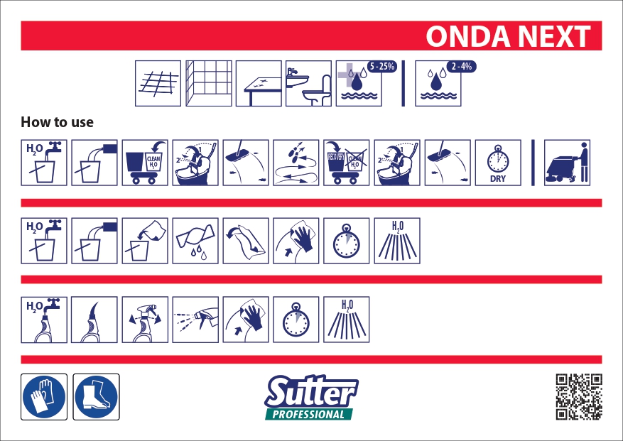 Detergente Desinfectante ONDA HA (4Undsx5Kg) - Imagen 3